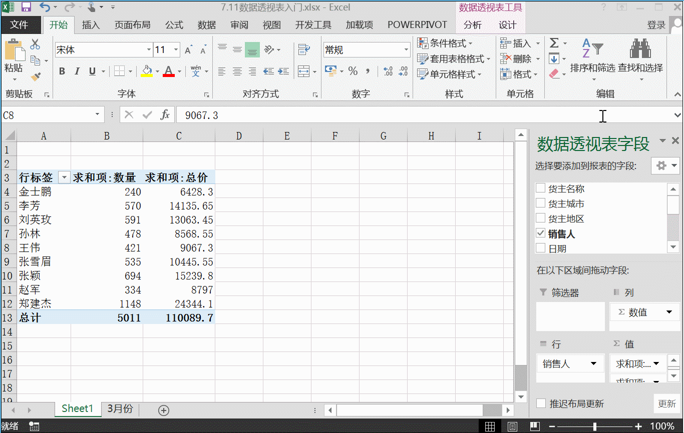 真正的EXCEL，其实你只用过1%
