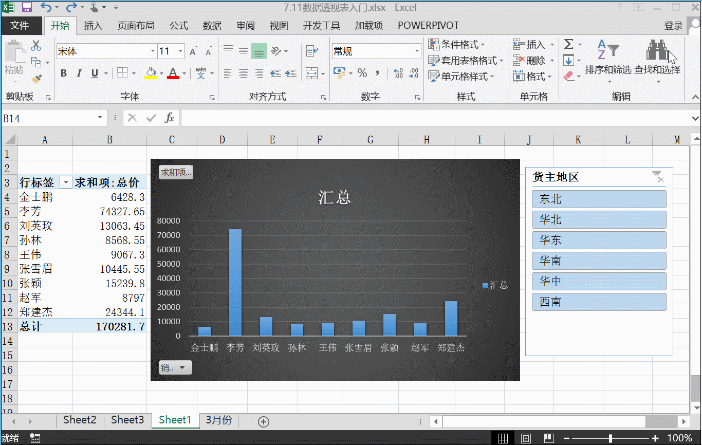 真正的EXCEL，其实你只用过1%