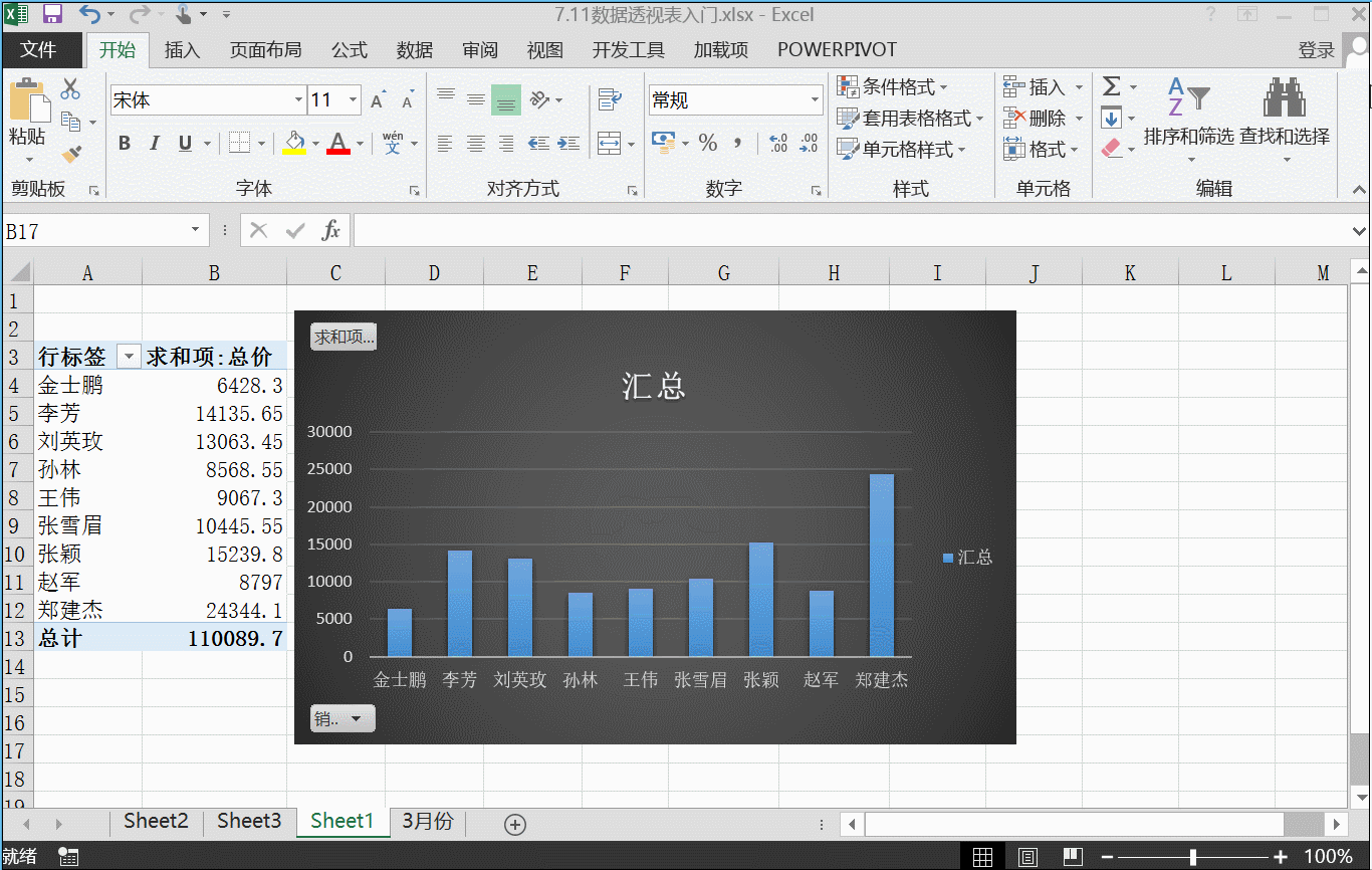 真正的EXCEL，其实你只用过1%