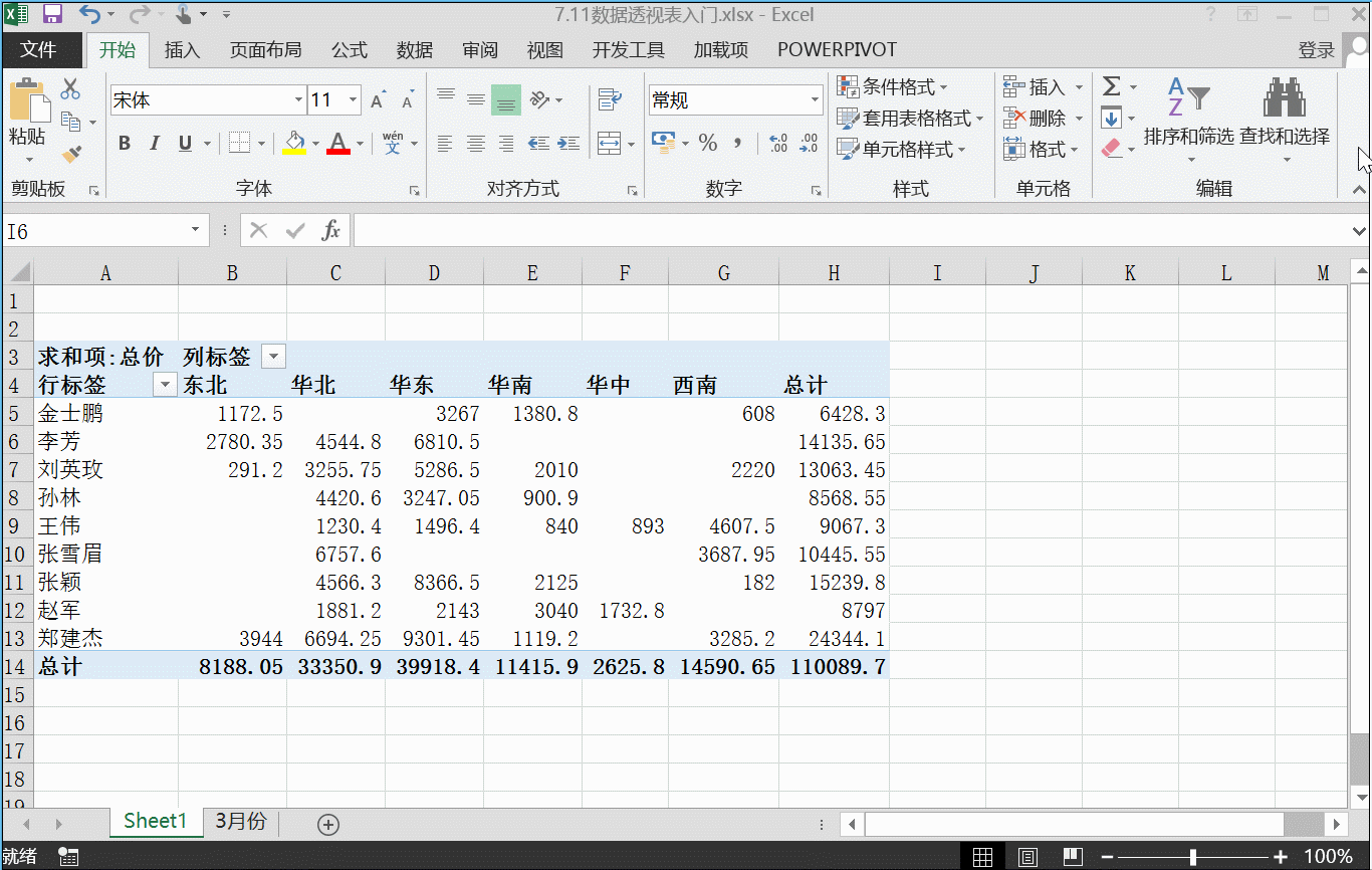 真正的EXCEL，其实你只用过1%