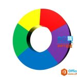 如何利用PowerPoint制作三维环状饼图-利剑分享-科技生活