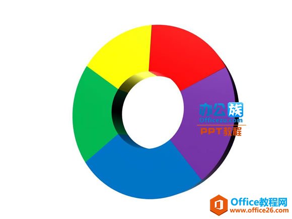 如何利用PowerPoint制作三维环状饼图-利剑分享-科技生活