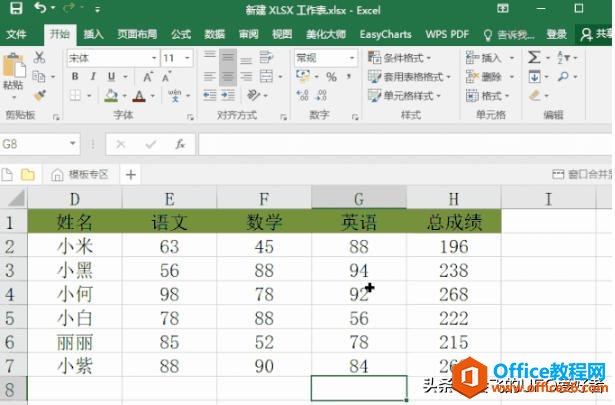 好用到爆的excel批量技巧-利剑分享-科技生活