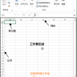 Excel 工作表区域功能简介-利剑分享-科技生活