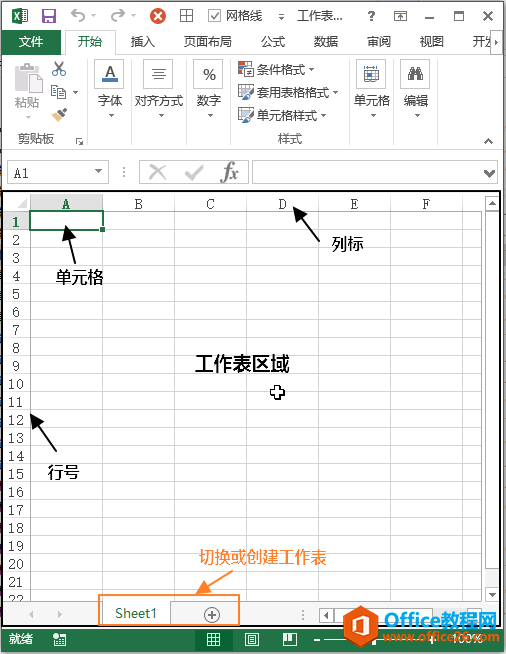 Excel 工作表区域功能简介-利剑分享-科技生活