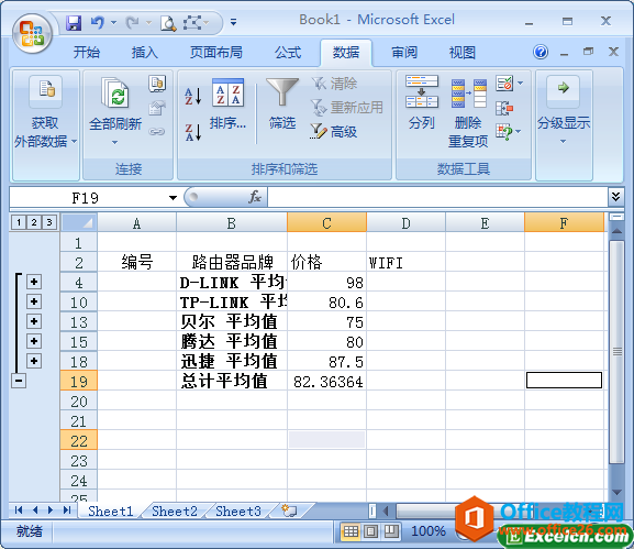 22221050i-3 显示excel明细数据