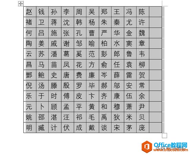 2226146334-8 Word中将内容快速转换成表格的新鲜方法,推荐看看