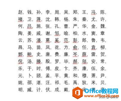222614c27-4 Word中将内容快速转换成表格的新鲜方法,推荐看看