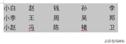 222614i33-1 Word中将内容快速转换成表格的新鲜方法,推荐看看