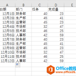 如何在Excel透视表中进行字段计算-利剑分享-科技生活