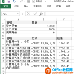 Excel 中如何使用函数进行计算-利剑分享-科技生活