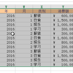 Excel 中如何排序和筛选数据-利剑分享-科技生活