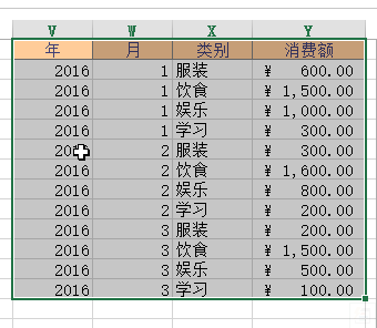 Excel 中如何排序和筛选数据-利剑分享-科技生活