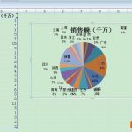 Excel饼状图复合扇区,复合饼状图-利剑分享-科技生活