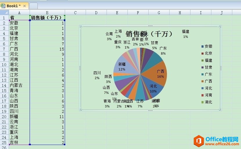 Excel饼状图复合扇区，复合饼状图-利剑分享-科技生活