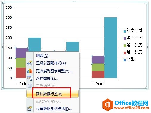 添加数据标签后