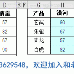 excel 多条件查找的几种常见方法,并结合实例加以说明如何套用这个公式完成excel 多条件查找-利剑分享-科技生活