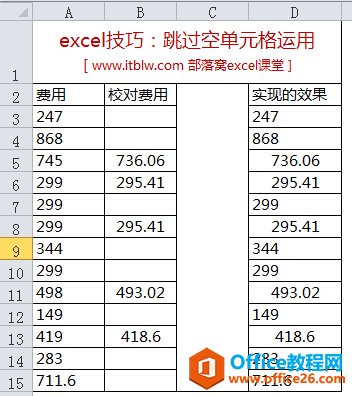 excel 选择性粘贴跳过空单元格实例教程 合并校对费用-利剑分享-科技生活