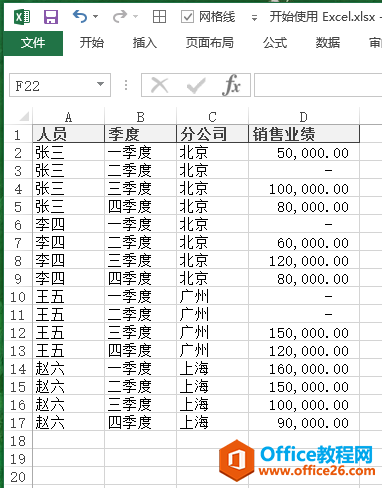 Excel 中如何使用数据透视表进行数据分类汇总-利剑分享-科技生活