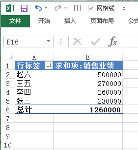 2234054220-2 Excel 中使用数据透视表