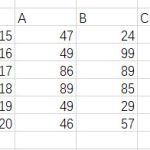 excel 如何快速制作多柱形与折现组合图表 实例教程-利剑分享-科技生活