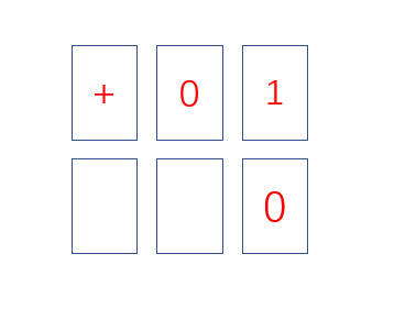 图片[2]-如何实现 word 文字的双行合一排版 - 利剑分享-科技生活-利剑分享-科技生活