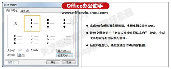 实现在PPT中添加项目符号的三种方法图解教程-利剑分享-科技生活