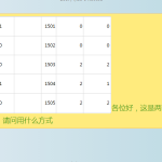如何实现excel一行记录单元格前后不一致变色-利剑分享-科技生活