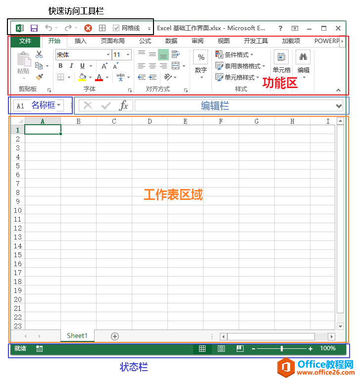 Excel 基本工作界面 详解-利剑分享-科技生活