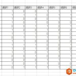 如何利用Excel跟踪调研答案全对的员工 Excel单元格自带“真假”的判断-利剑分享-科技生活