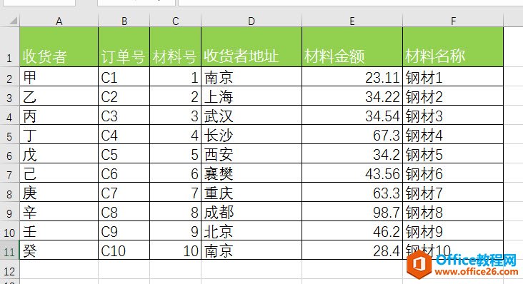 如何控制Word邮件合并数值小数点的位数-利剑分享-科技生活