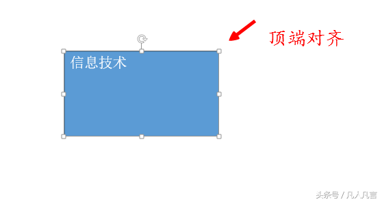 PPT竖直方向的三种对齐方式：顶端对齐、中部对齐和底端对齐-利剑分享-科技生活