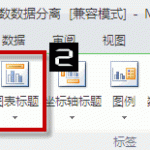 excel 图表标题添加和引用单元格的方法-利剑分享-科技生活