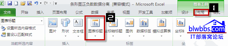 excel 图表标题添加和引用单元格的方法-利剑分享-科技生活