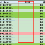 Excel中如何批量导入图片-利剑分享-科技生活