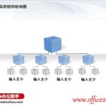 利用PPT制作精美3D水晶效果组织机构图的方法-利剑分享-科技生活