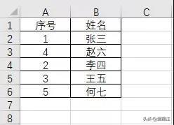 让我们一起探索一下这些藏在excel自动排序中的“小秘密”。-利剑分享-科技生活