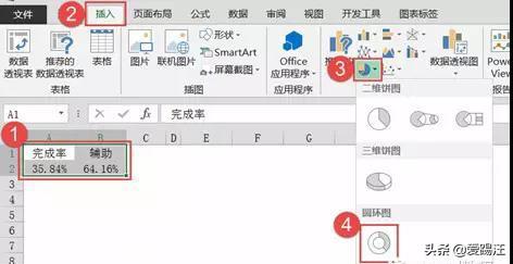 2301522304-2 Excel教程,天天柱形图,老板早看腻了!试试这款型圆环图吧