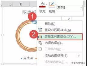 2301525046-5 Excel教程,天天柱形图,老板早看腻了!试试这款型圆环图吧