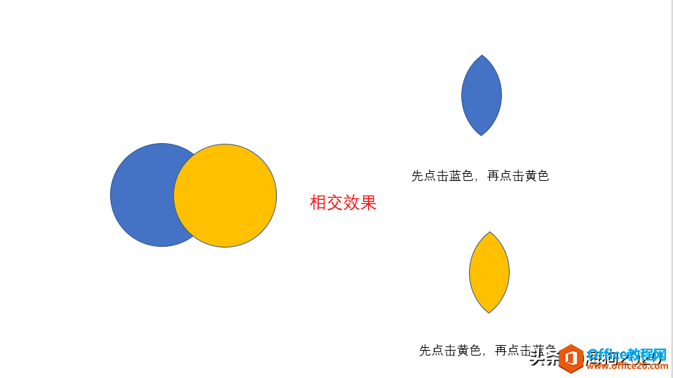 PPT无限创意之高级动画基础——布尔运算（合并形状）