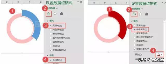 230152hd-11 Excel教程,天天柱形图,老板早看腻了!试试这款型圆环图吧