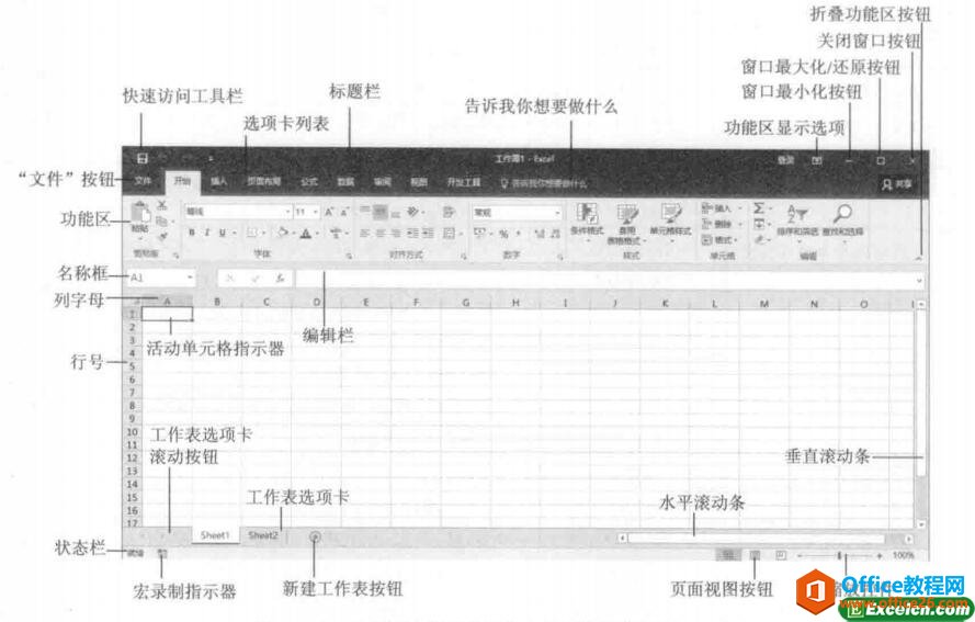 excel 2016的工作界面介绍-利剑分享-科技生活