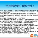 文字型PPT的排版思维-利剑分享-科技生活