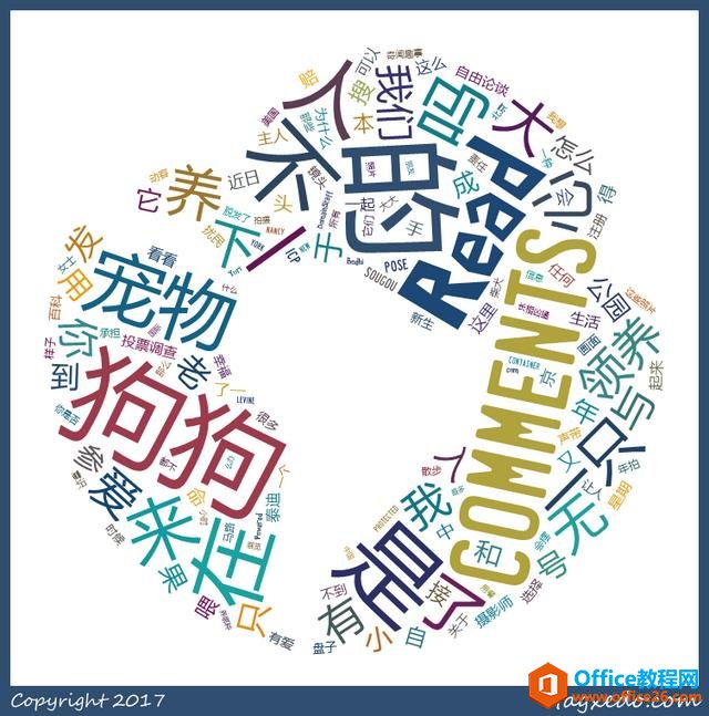 23060gw9-6 有没有软件可以自动将文字拼成图片?