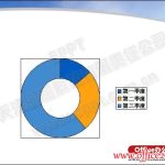 PPT中制作三维圆环图的方法图解教程-利剑分享-科技生活
