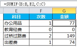 excel 复制公式结果，不要公式，保留格式和数值的方法是非常好用实用的操作技巧-利剑分享-科技生活