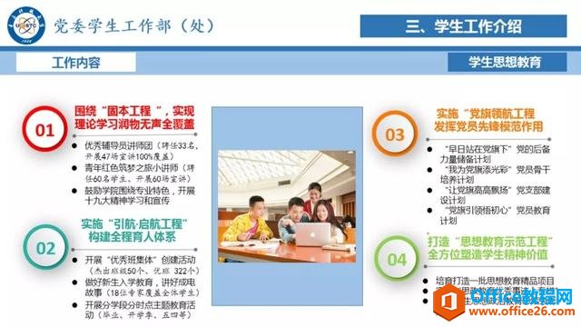 2310341618-1 那些高逼格的PPT文字排版,都是这样做成的