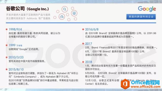 2310341a2-49 那些高逼格的PPT文字排版,都是这样做成的