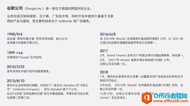 2310342g3-47 那些高逼格的PPT文字排版,都是这样做成的