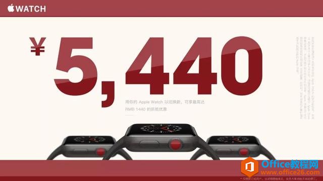 2310344011-13 那些高逼格的PPT文字排版,都是这样做成的